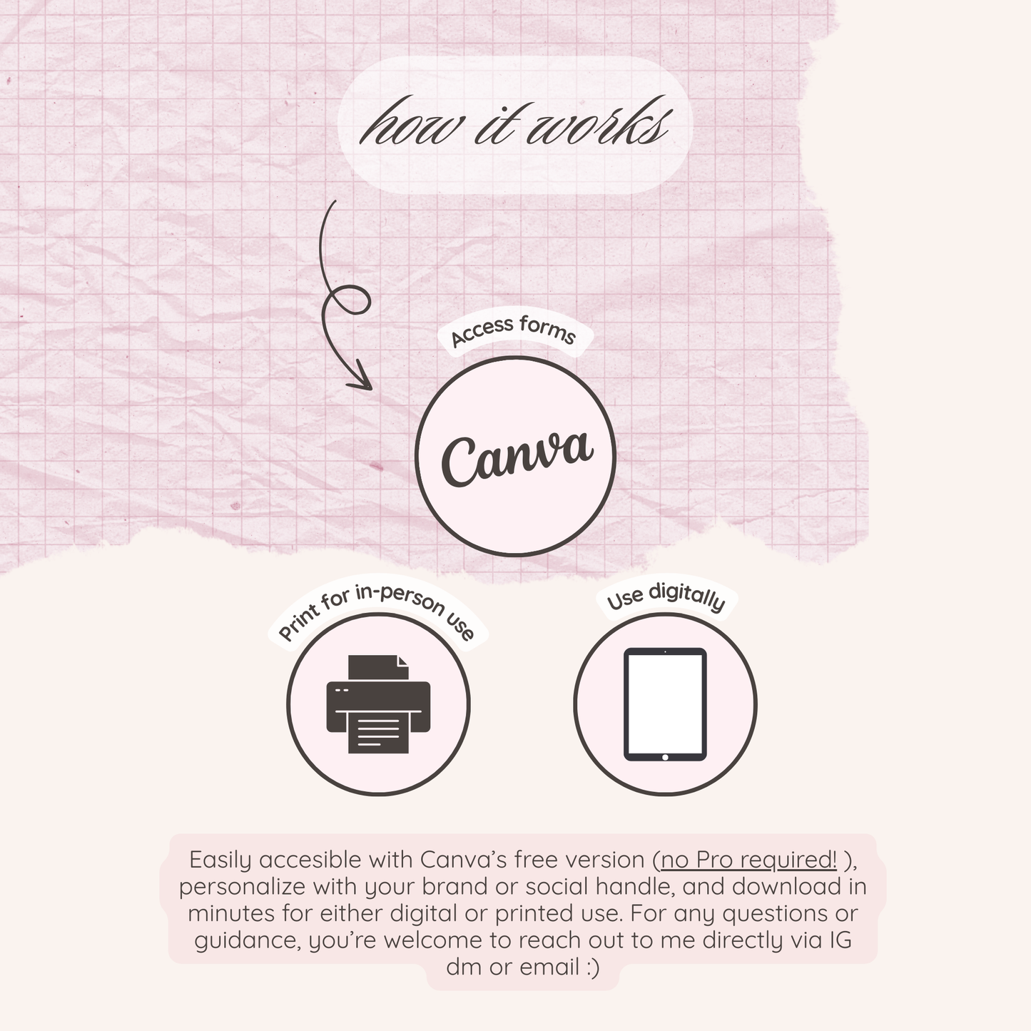 Esthetician Client Forms